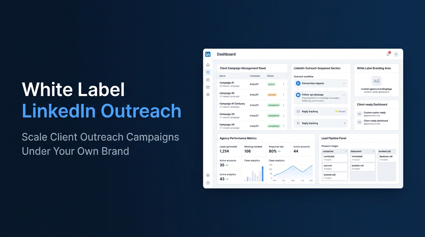 White Label LinkedIn Outreach