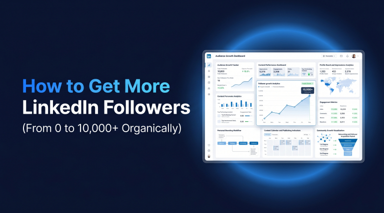 How to Get More LinkedIn Followers in 2026 (From 0 to 10,000+ Organically)