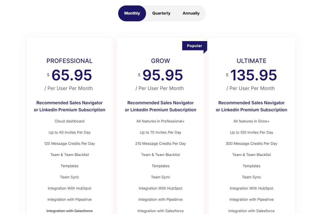 LinkedFusion Pricing