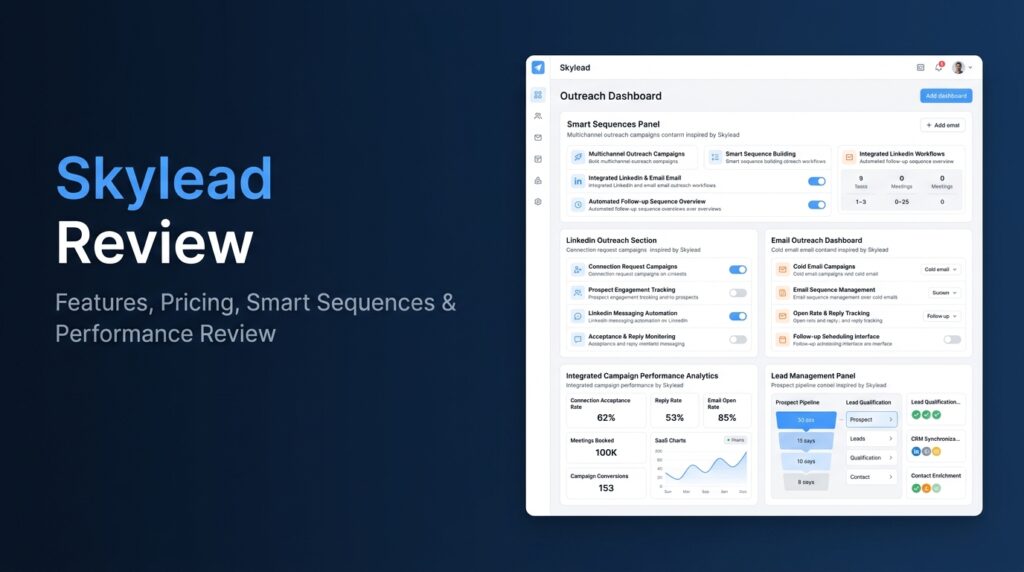 Skylead Review