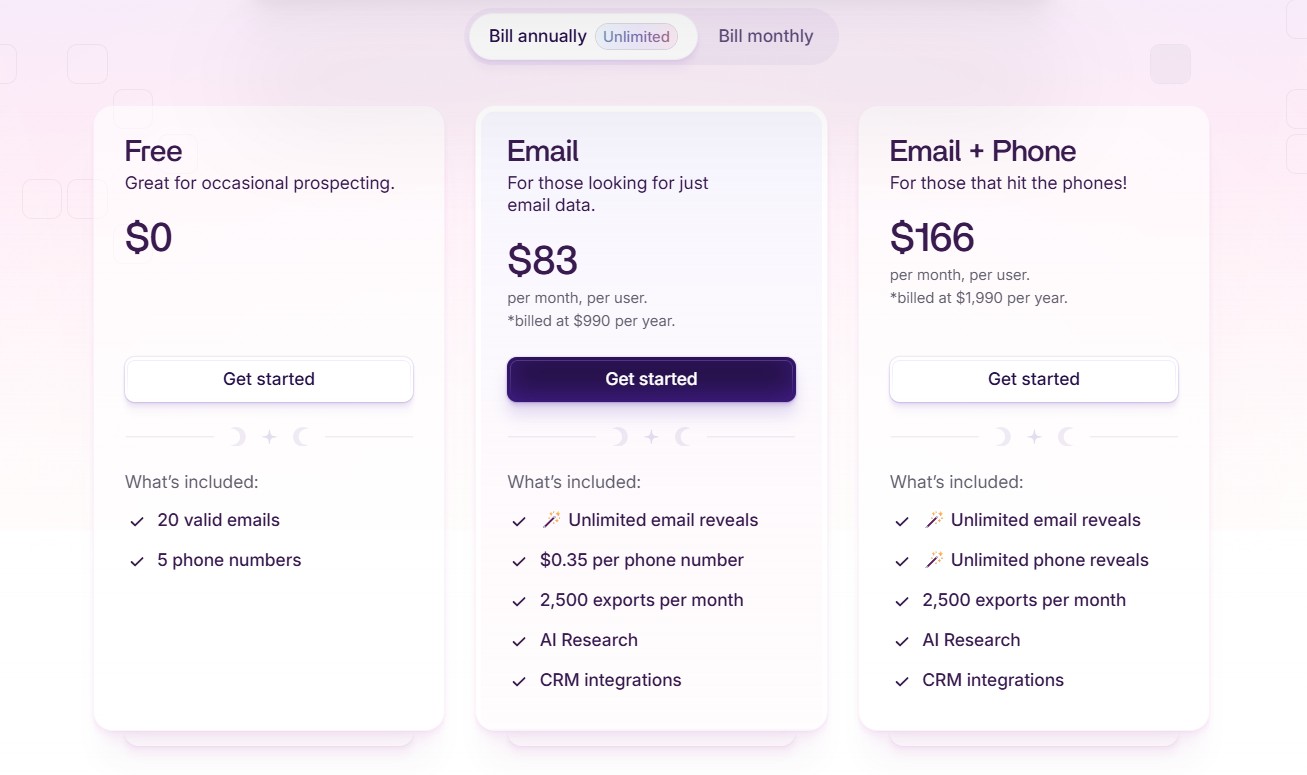 Wiza Pricing
